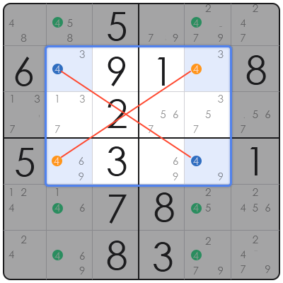 how to solve hard sudoku puzzle
